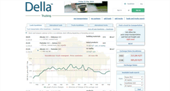 Desktop Screenshot of della-kz.com